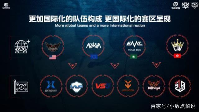 不炫耀翅膀 不炫耀翅膀