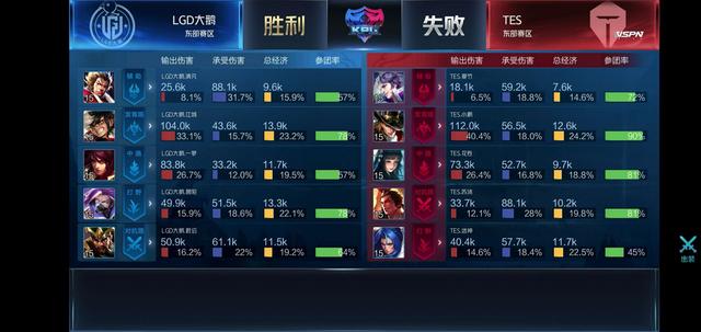 使得广东男 使得广东男