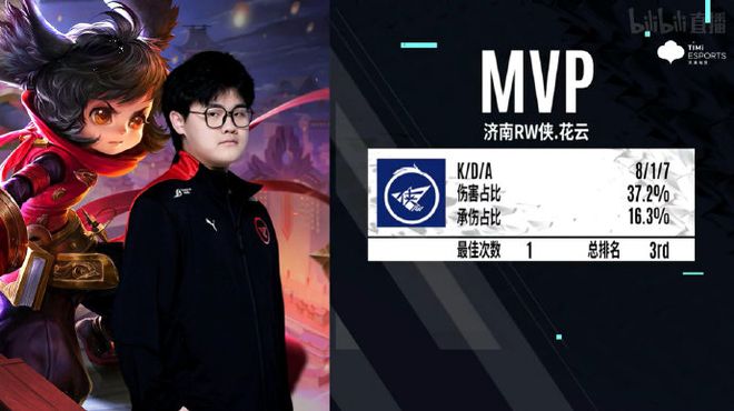 松比赛中证 松比赛中证