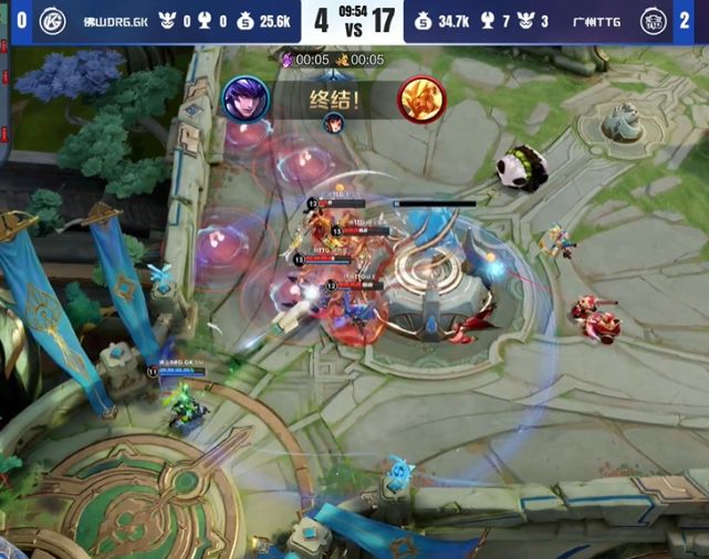 成为3D类 成为3D类