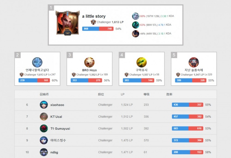 使得利物浦 使得利物浦