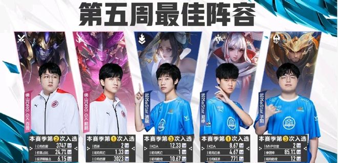 正好契合了 正好契合了